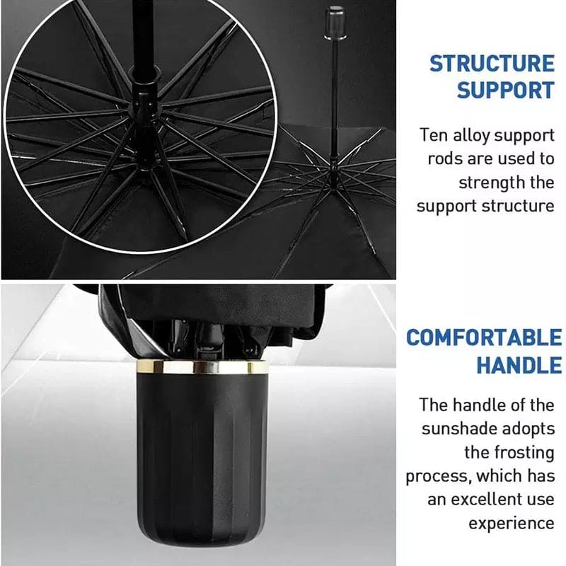 Umbrella Car Windshield, Sun Shade Protecto, Sunscreen Heat Insulation Cloth